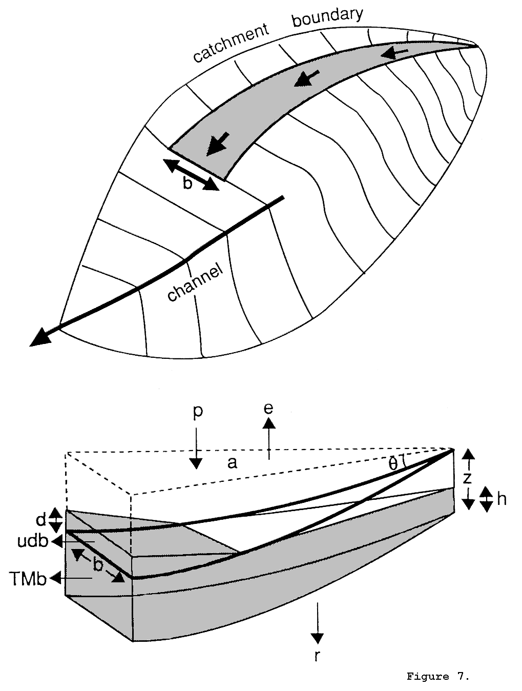 figure7.gif (41771 bytes)